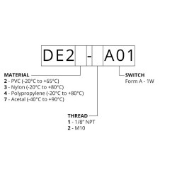 Leveling sensor 20 vertical, miniature