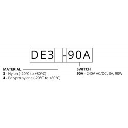 Serien-Level-Sensor 30 horizontal 230V