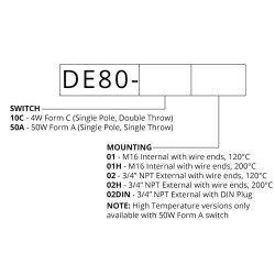 Serien-80-Level-Sensor, Edelstahlspiegel