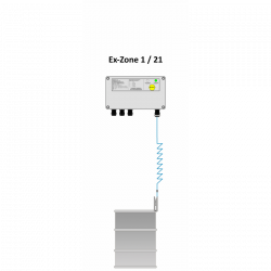 System uziemienia SYMEGA-VO