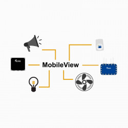 Mobilview mv4.0