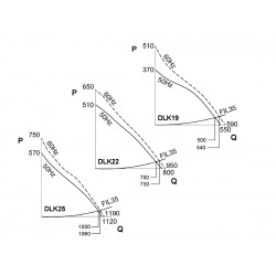 DLK19CX0B Roofing fans