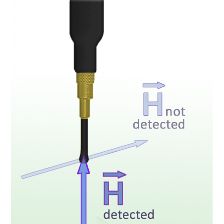 RF-B 0,3-3 Sonda H-Field mini 30 MHz do 3 GHz