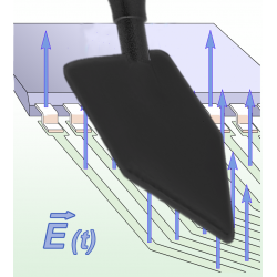 RF-E 02 Опрос E 30 МГц зонд до 1,5 ГГц