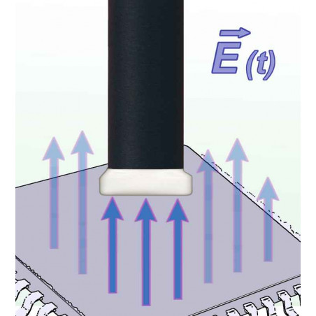 RF-E 03 Poll E 30 MHz up to 3 GHz