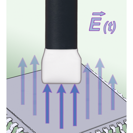 RF-E 04 Apklausa E 30 MHz iki 3 GHz