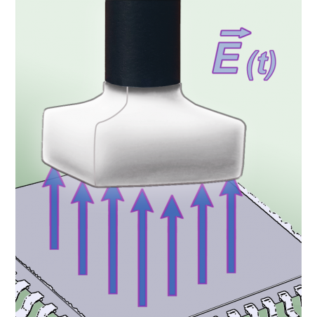 RF-E 09 Apklausa E 30 MHz iki 3 GHz