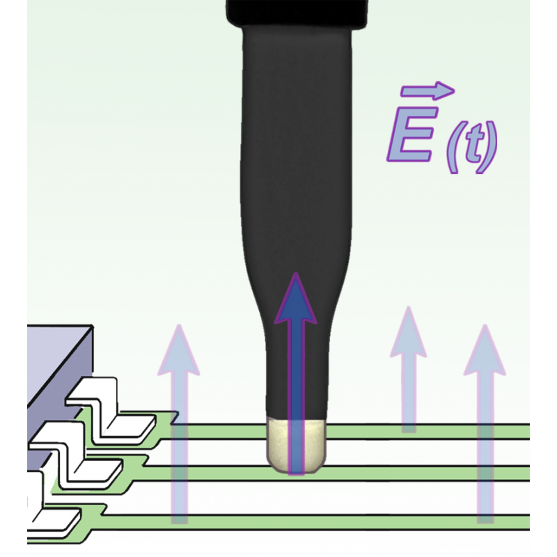 RF-E 10 Опрос E 30 МГц до 3 ГГц