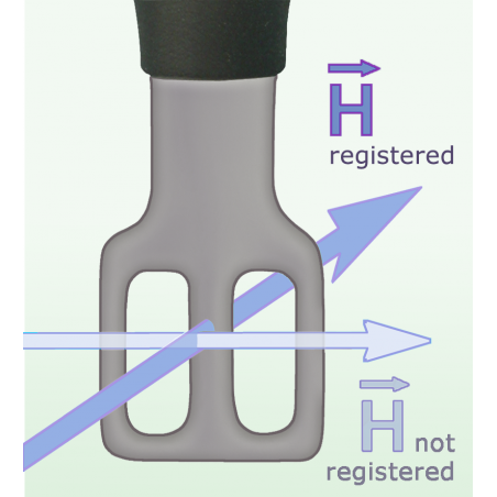 XF-R 100-1 SONDA POLE H 30 MHz up to 6 GHz