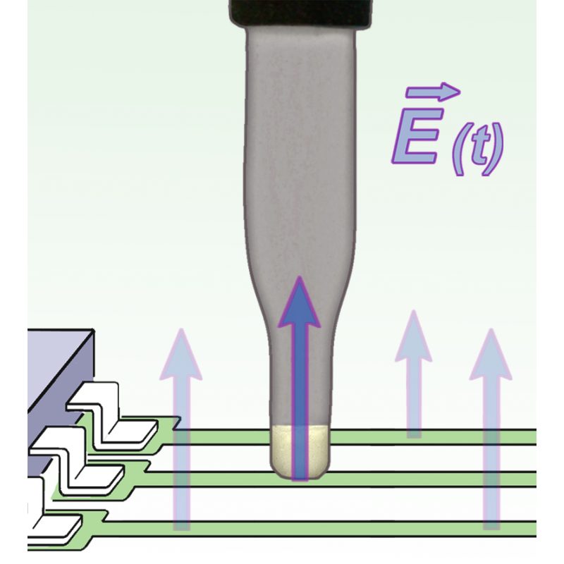 XF-E 10 Опрос E 30 МГц до 6 ГГц