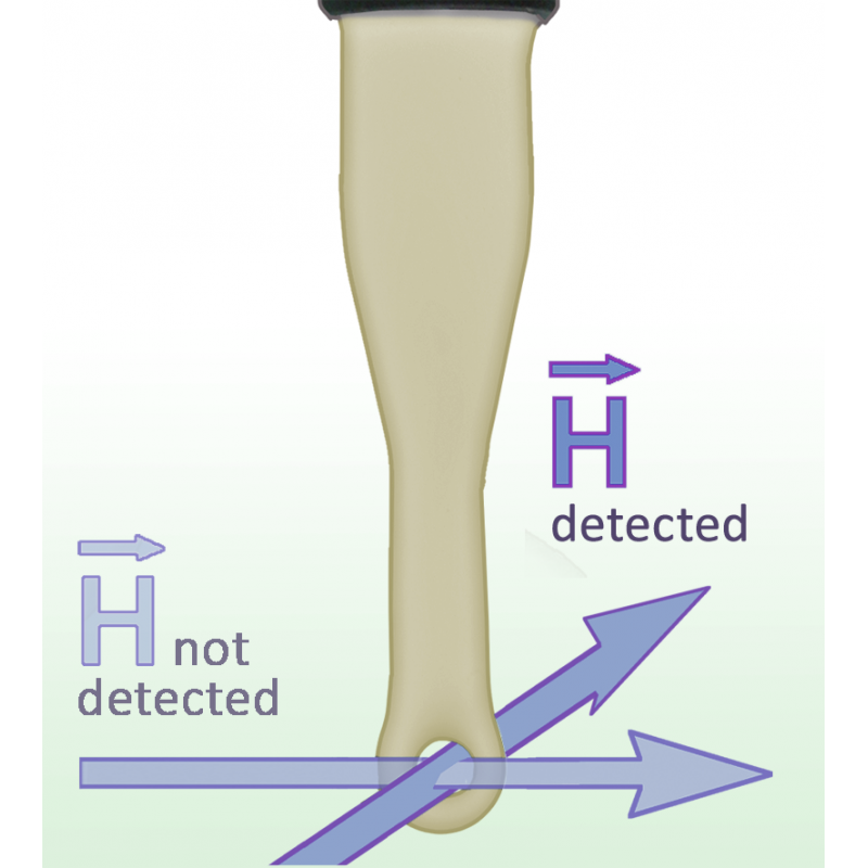 SX-R 3-1 SONDA POLE H 1 GHz up to 10 GHz