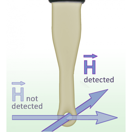 SX-R 3-1 SONDA POLE H 1 GHz iki 10 GHz