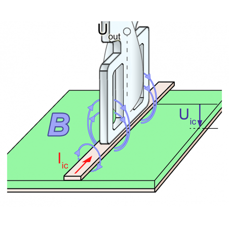 HR-R 8-1 Sonda Pole B до 40 ГГц