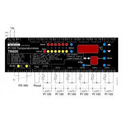 TR600 RS485 Relé térmico