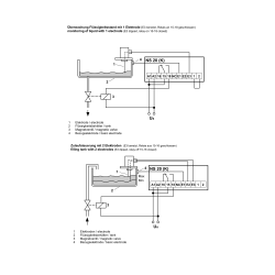 NS20K liquid level control relay for conductive fluids.