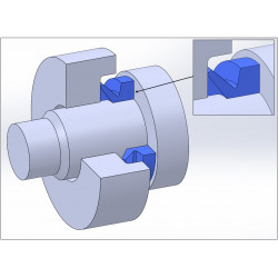 Ochrona EMC/RFI/IP