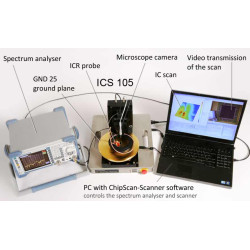 ICS 105 set