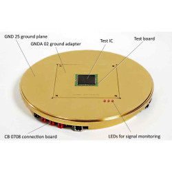 GND 25 Ground Plane