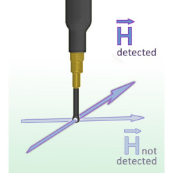 Scanner Probe RFS-R 0.3-3 30 MHz up to 3 GHz