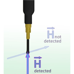 Scanner Probe RFS-B 0.3-3 30 MHz up to 3 GHz