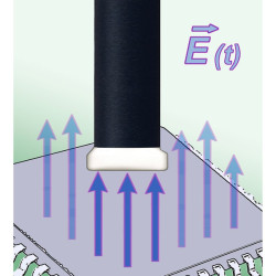 Scanner Probe RFS-E 03 30 MHz up to 3 GHz