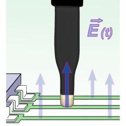 Sonda skanująca RFS-E 10 30 MHz do 3 GHz