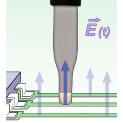 Scanner Probe XFS-E 10 30 MHz up to 6 GHz