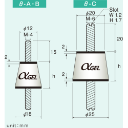 Izolator θ-A