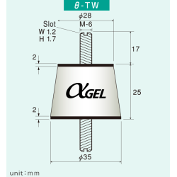 Izolator θ-TW