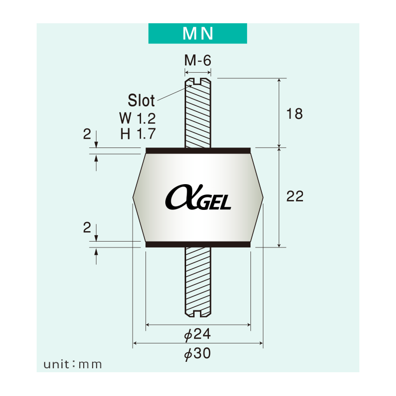 Izolator MN-1