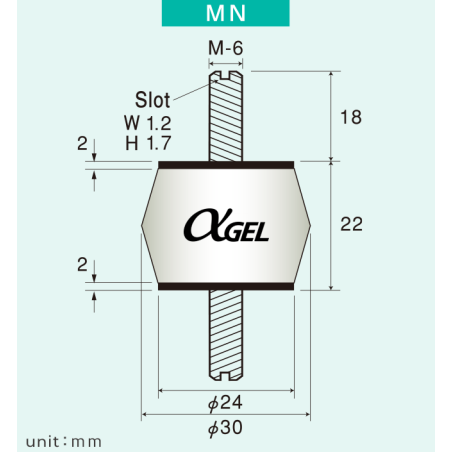 Izolator MN-1