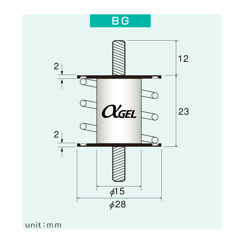 Izolator BG-7