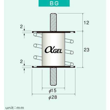 Izolator BG-7