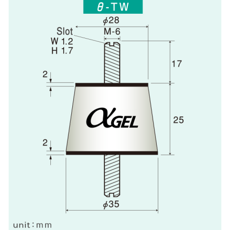 Izolator θ-A[bottomplate]