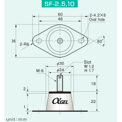 Izolator SF-1