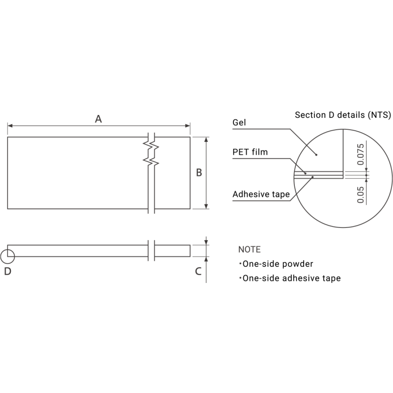 Izolator GT-1