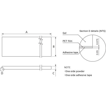 Izolator GT-1