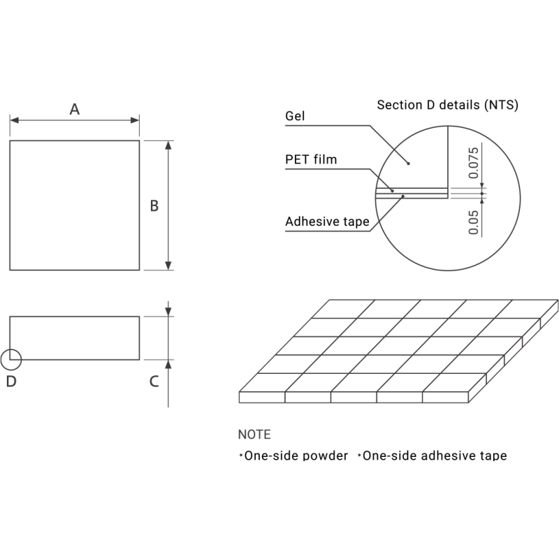 Izolator GC-1