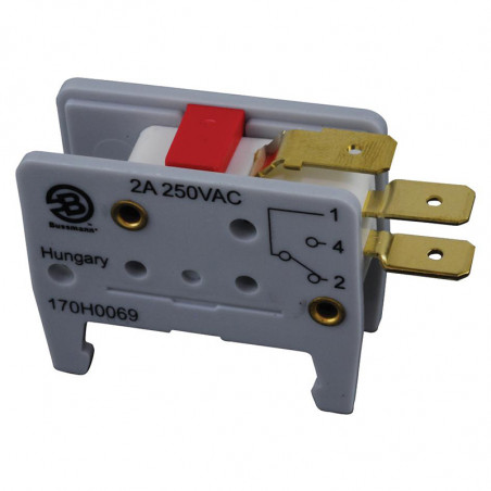 Accessories for fuses in European standard