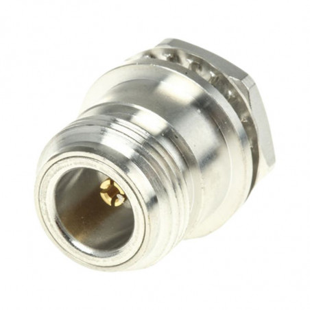 Concentric connectors, N series