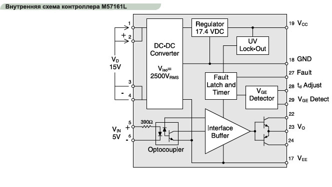 ГИБРИДНЫЕ КОНТРОЛЛЕРЫ ДЛЯ МОДУЛЕЙ IGBT