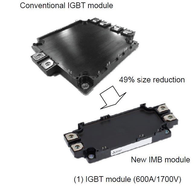 Przykład udoskonalonego modułu IGBT 1700V z nowym IMB