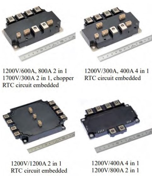 Industrial SiC power modules' line up