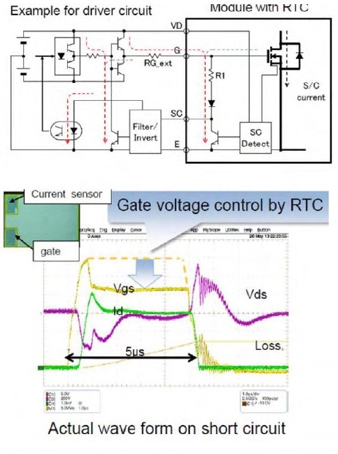 Efficient short circuit detection by RTC function