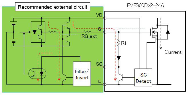 Recommended gate drive circuit for SC-protection