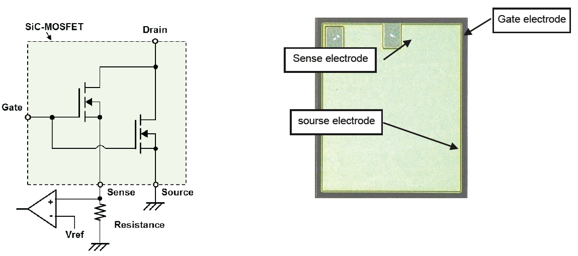 SiC MOSFET chip with current sense terminal
