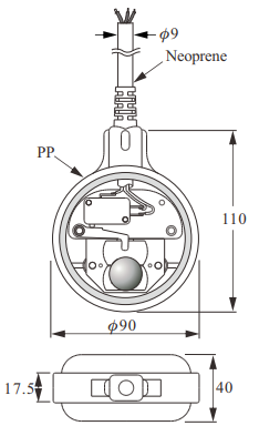 SC1400 Standard