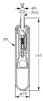 SC1400 Standard