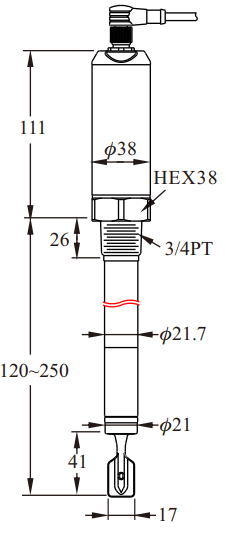 SC1420 Extra Long Forks