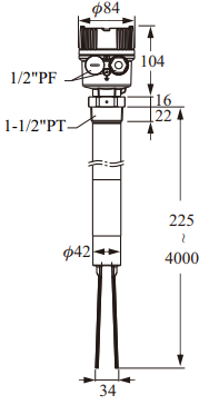 SC381 High Temperature Extended